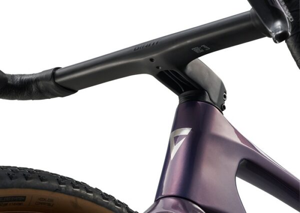 Giant Revolt Advanced SL 1 2027 5